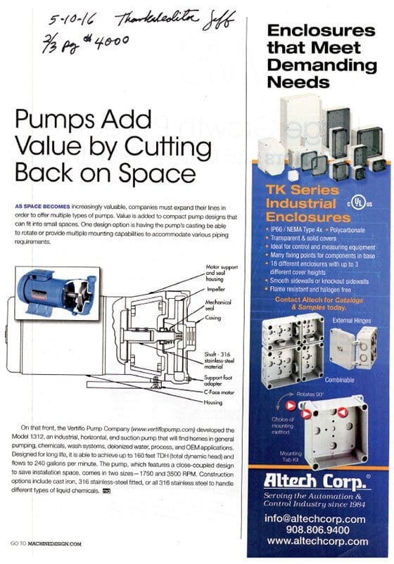 Industrial PR example for Horizontal Pumps - title: Pumps add value by cutting back on space