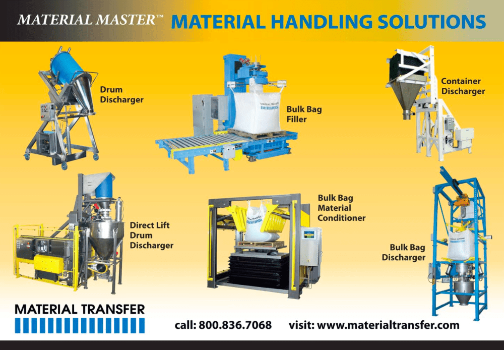 Material Process Equipment Marketing Image