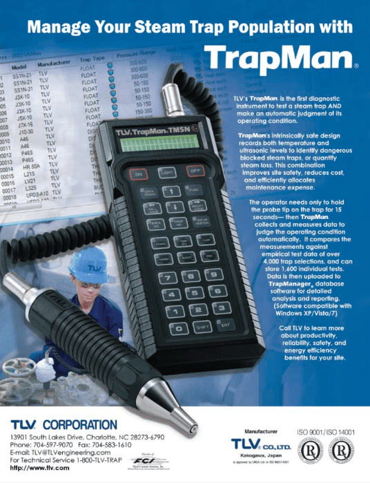 TLV Process Equipment Marketing Image