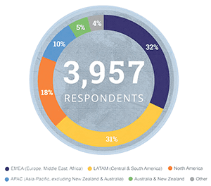 inbound-marketing-graphic300.png