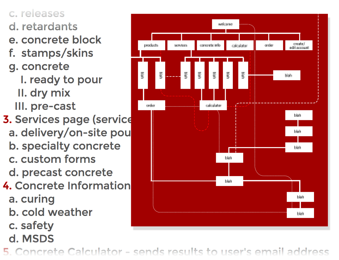 web-design-outline.png