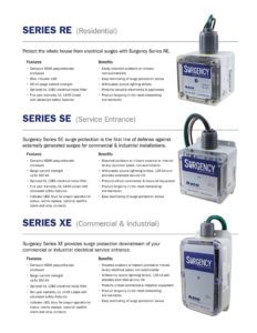 Industrial Surge Protection Brochure Design, Inner Page 2