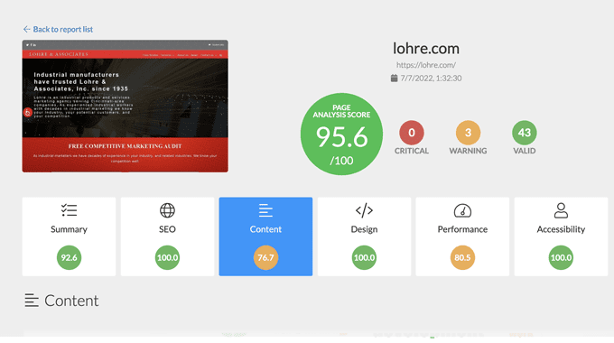 A full SEO report with a technical SEO score of 95.6