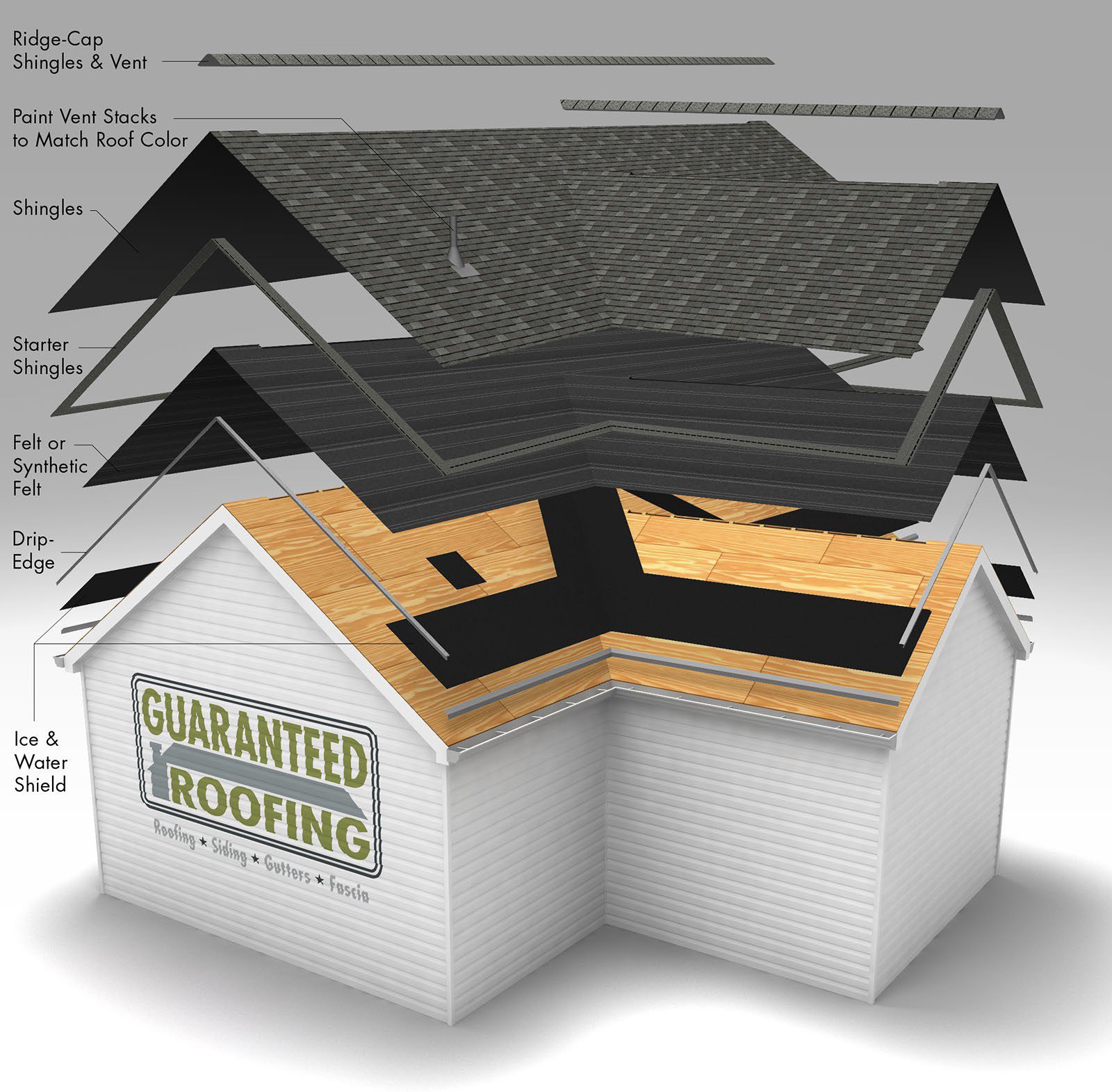 3D Illustration For Roofing Company | Lohre Industrial Marketing